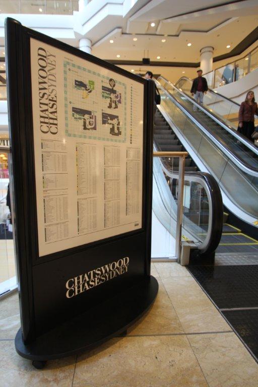 mall directory stand